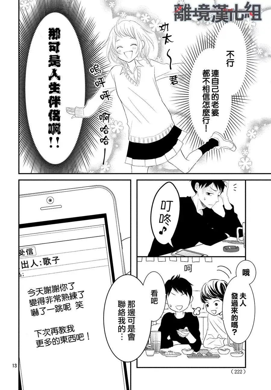 第48回