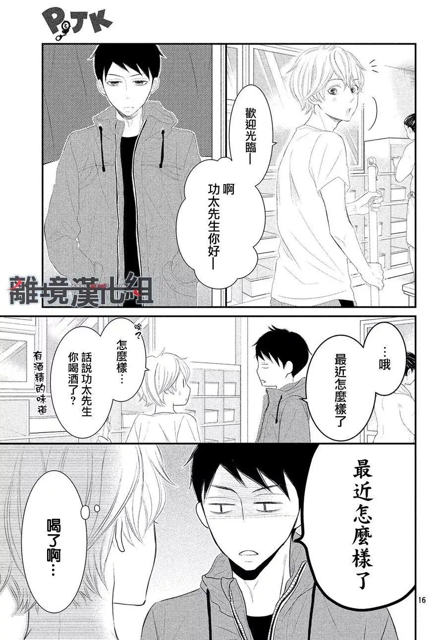第48回