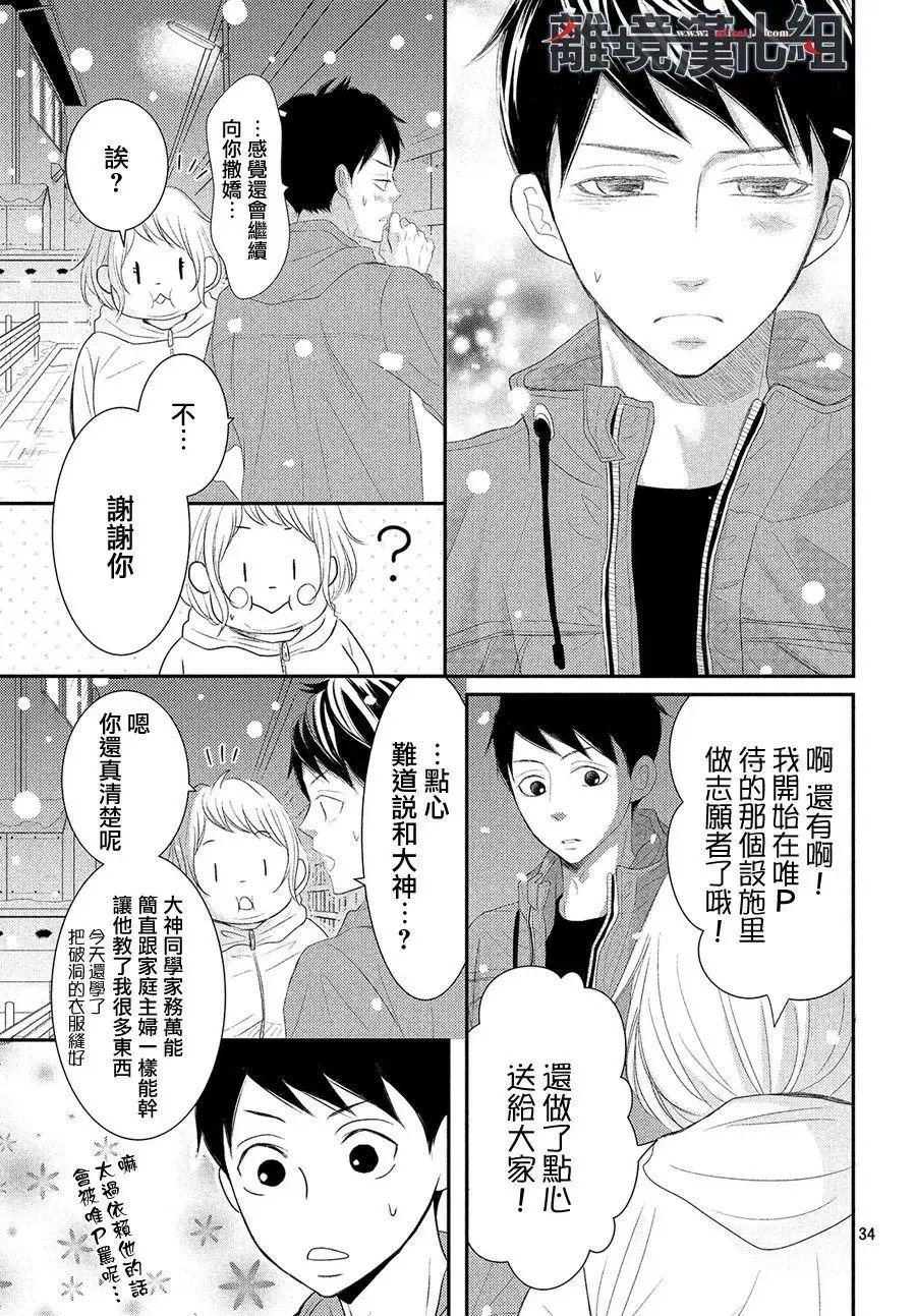 第48回