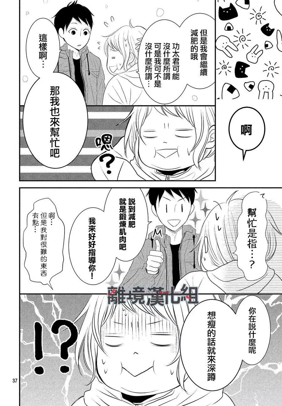 第48回