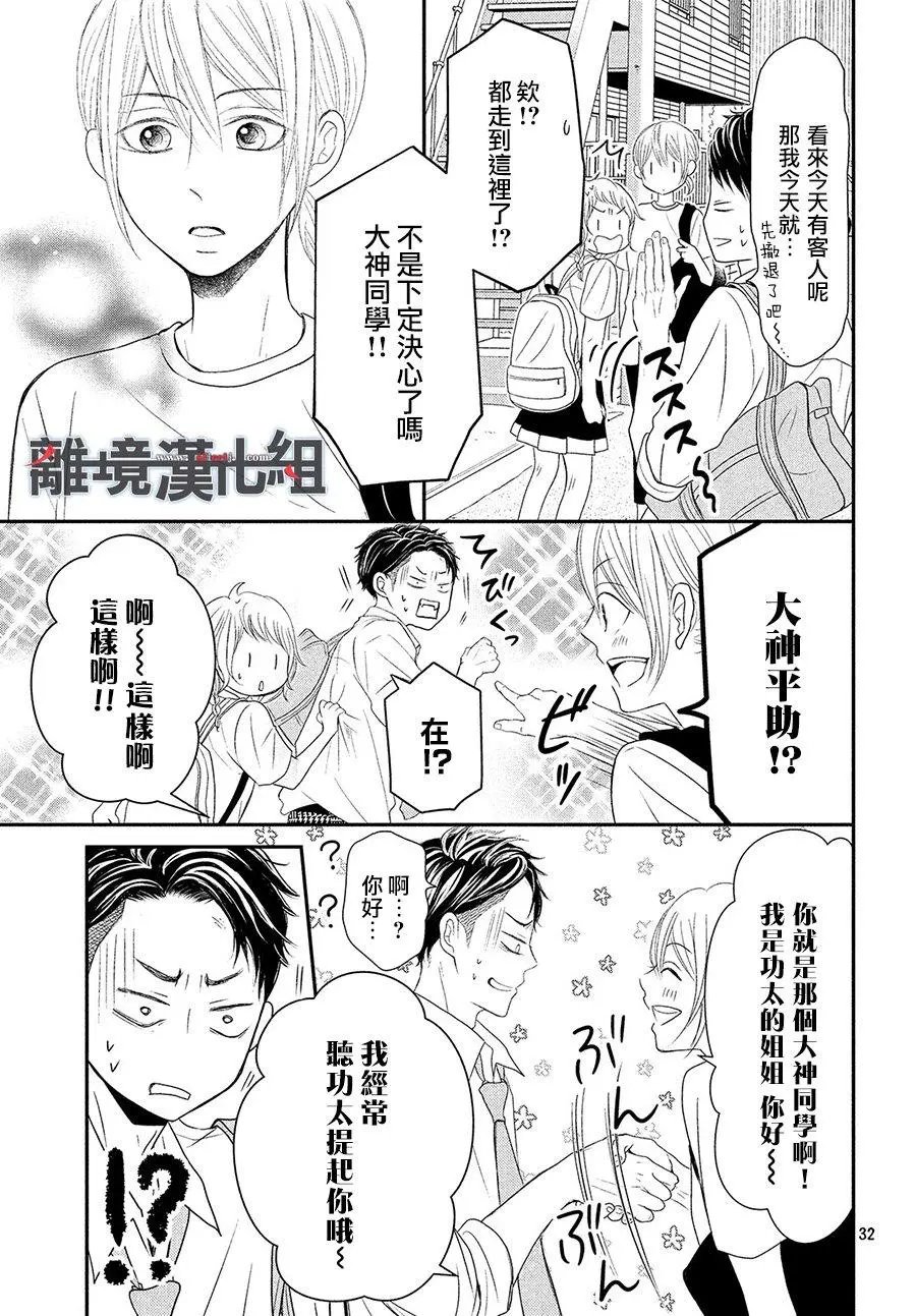 第55话