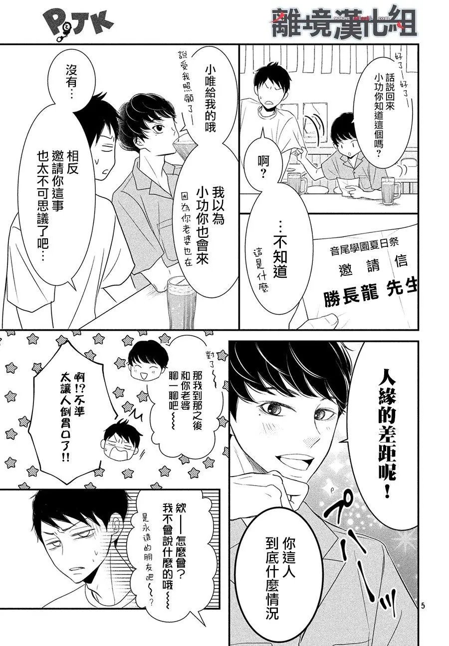 第58话
