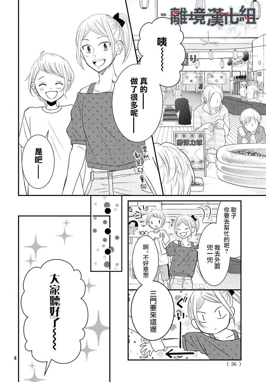 第58话