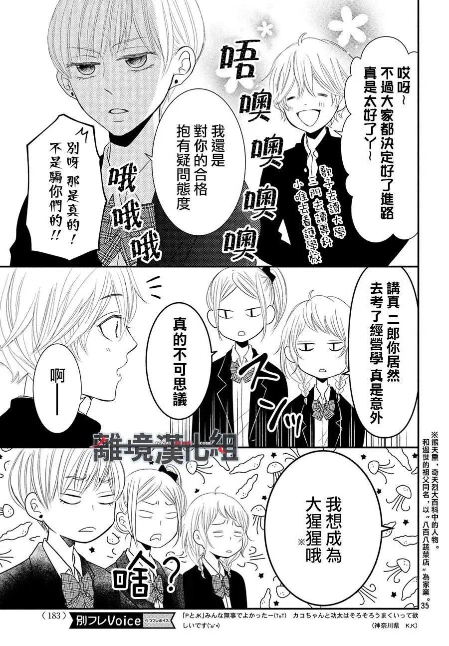 第61话