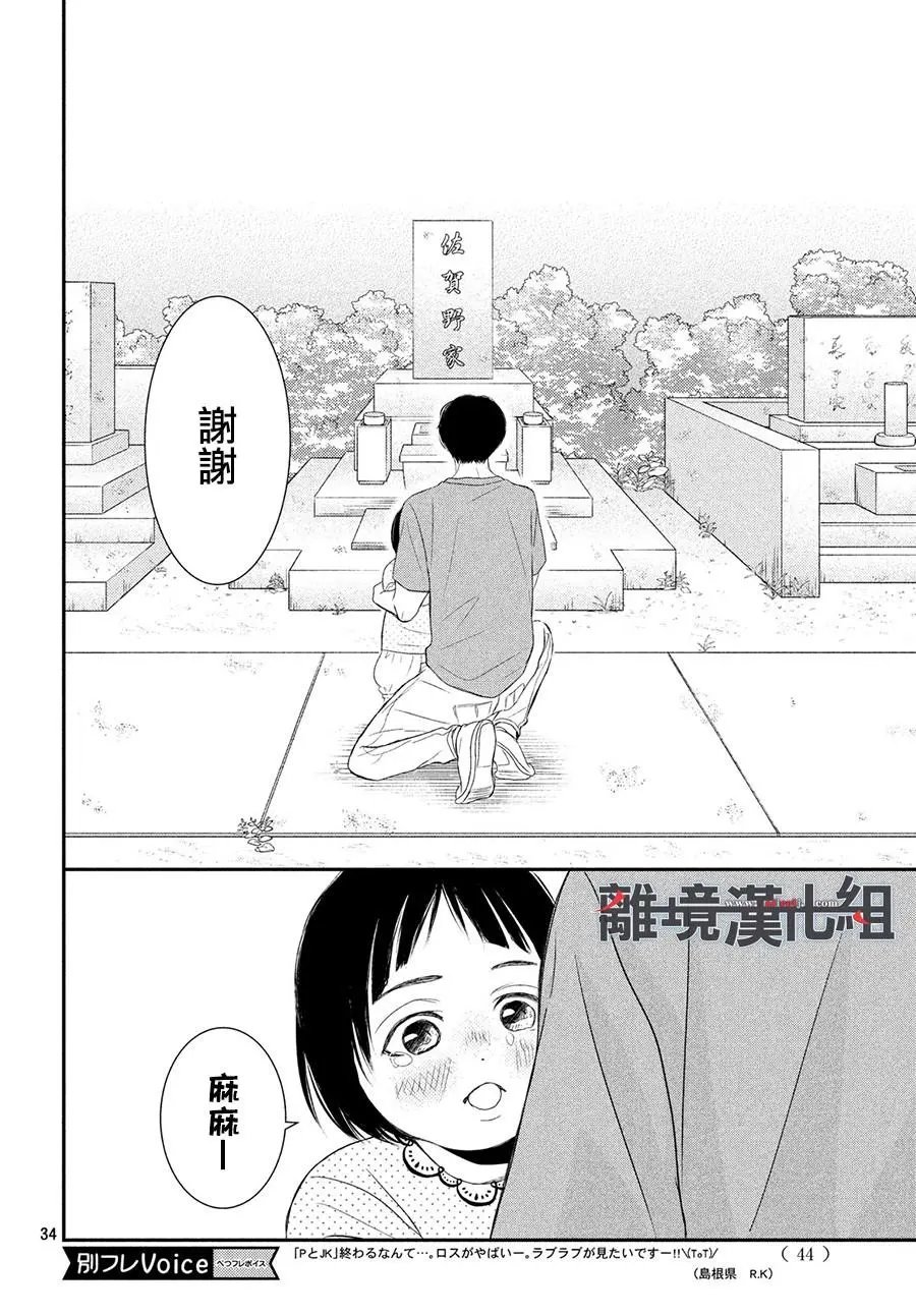 第62话