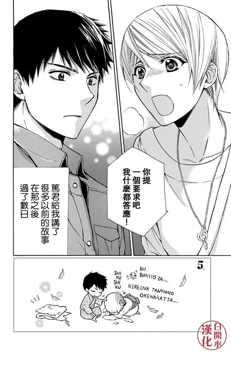 别册篇33话
