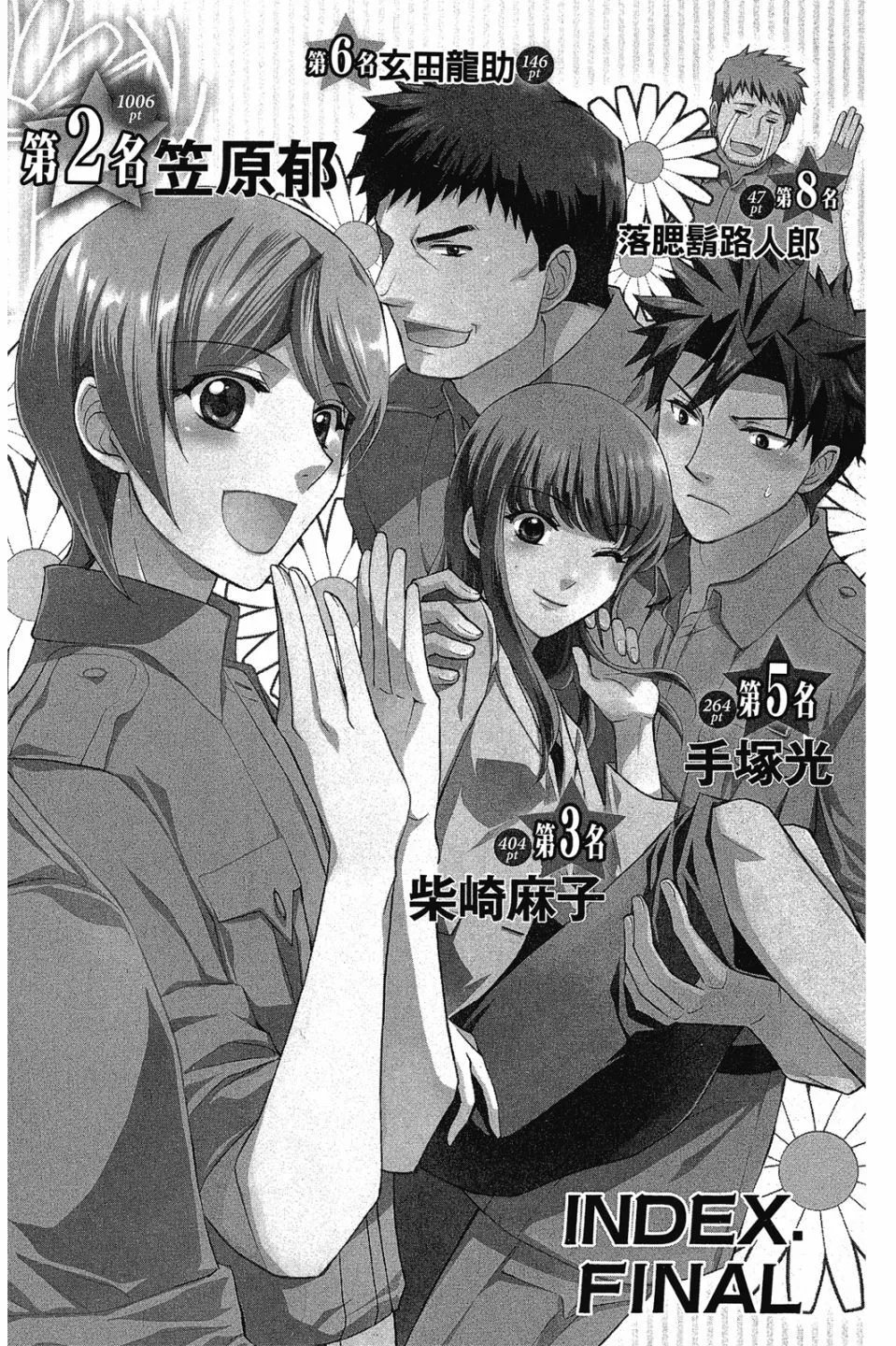 第15卷