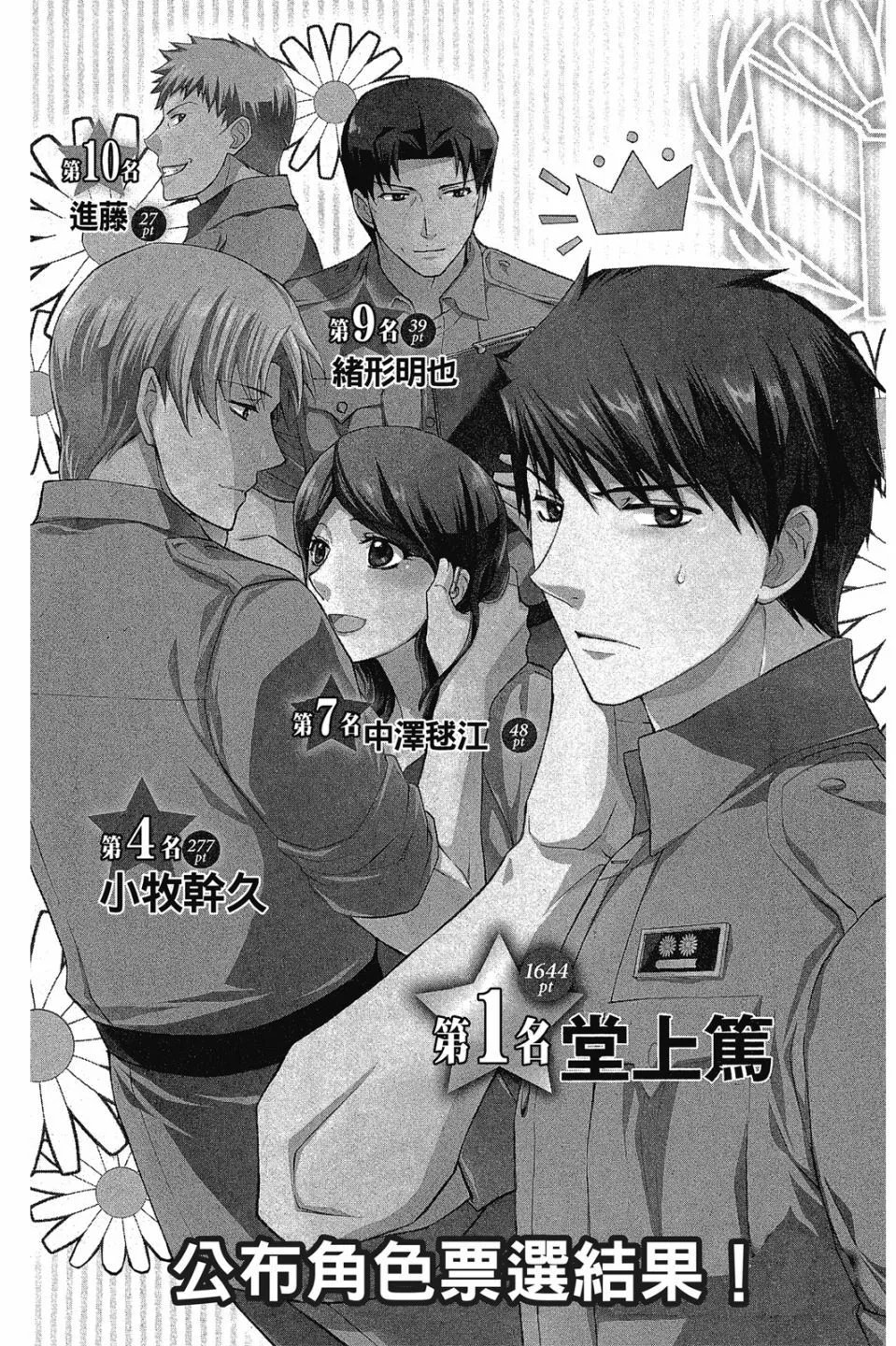 第15卷