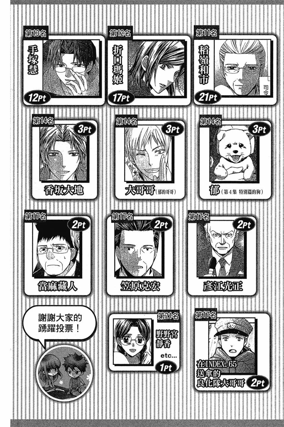 第15卷