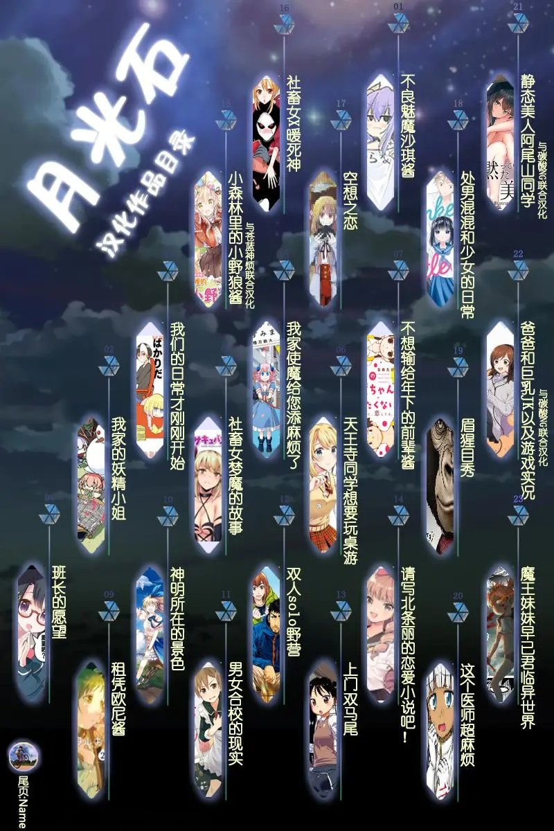 第7.5话