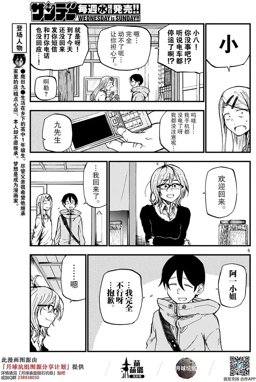 第126回