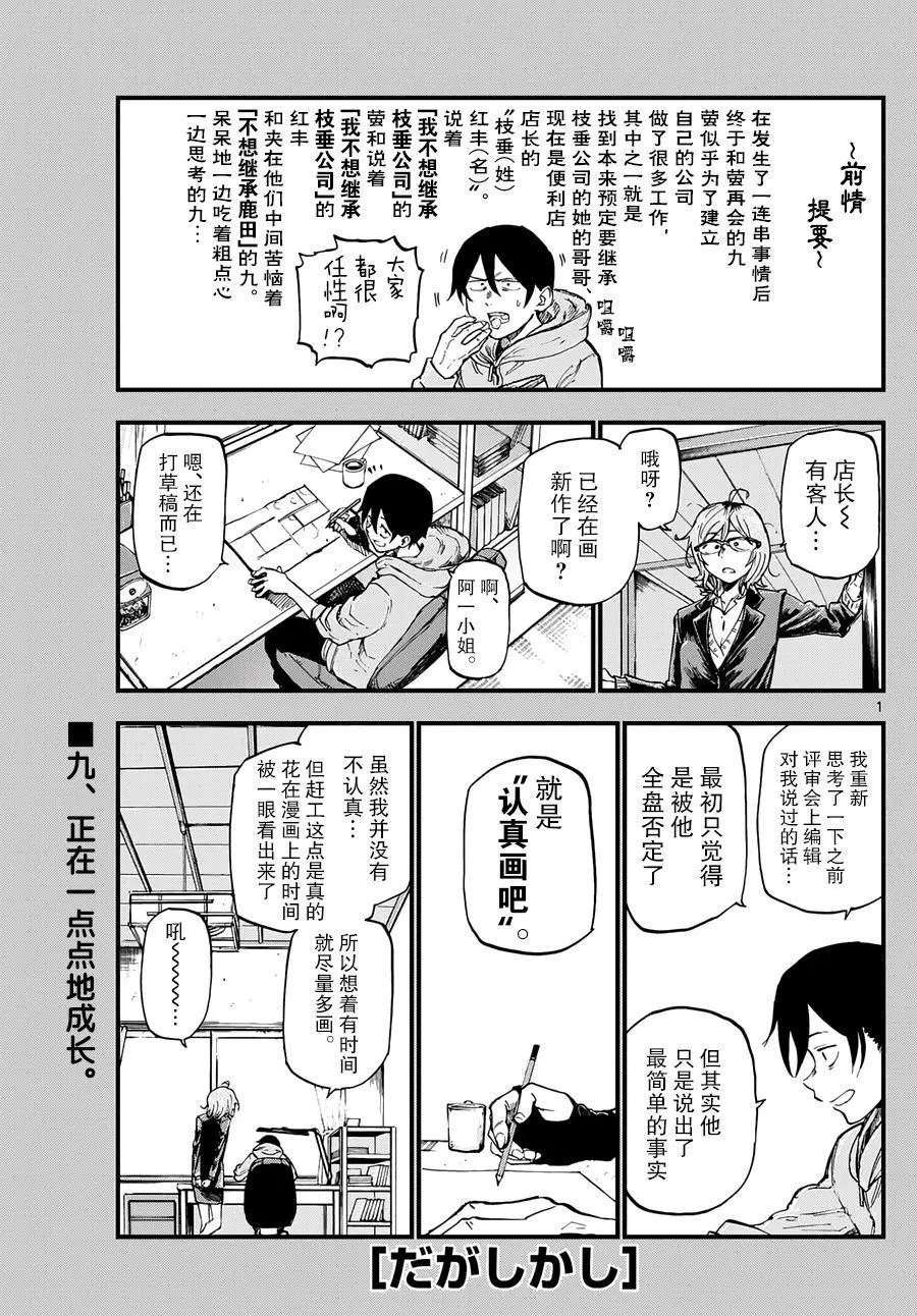 第129回