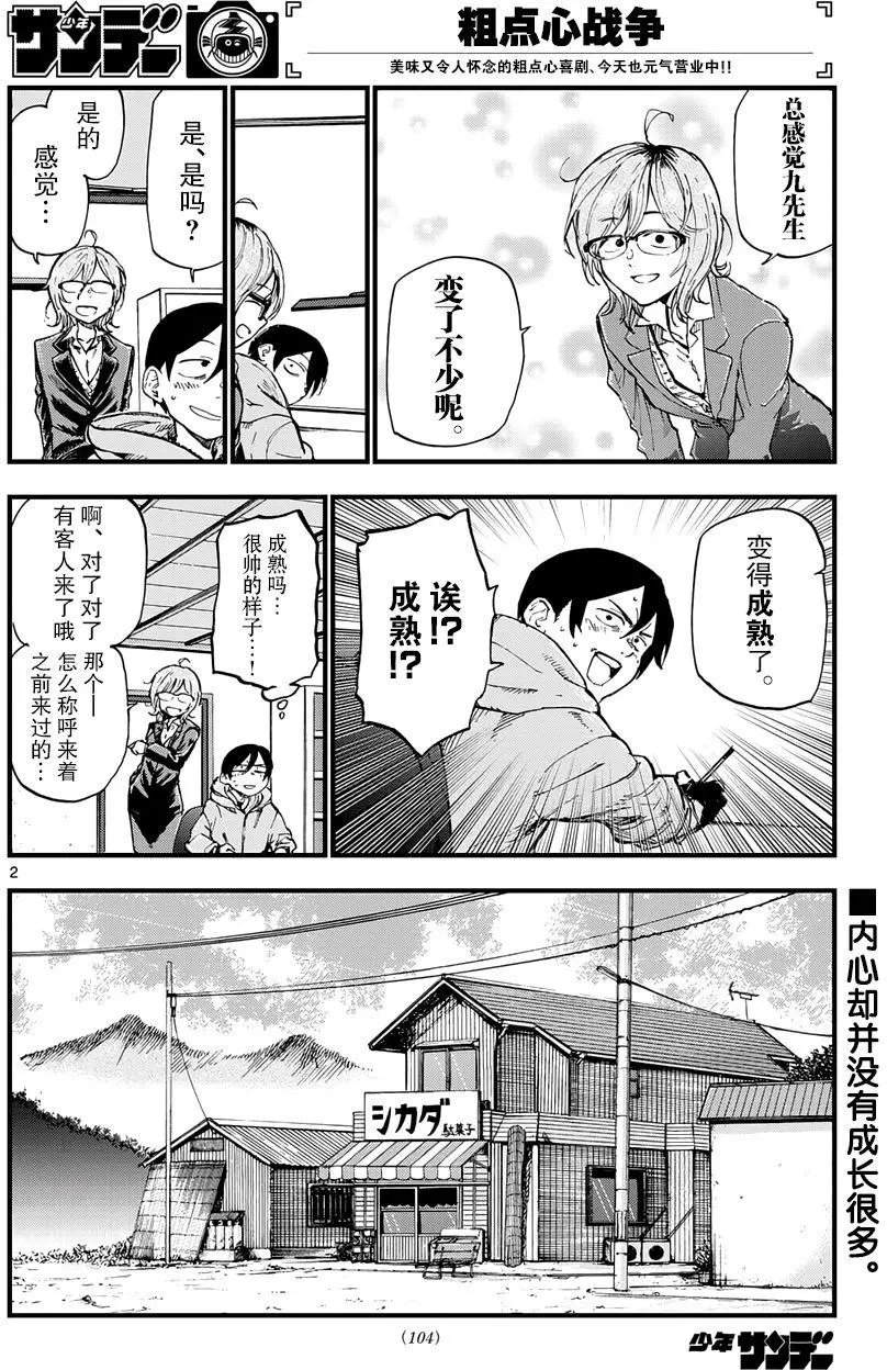 第129回