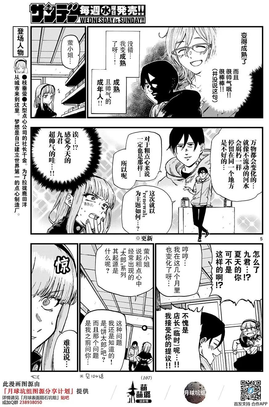 第129回