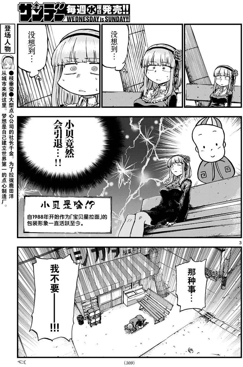 第130回