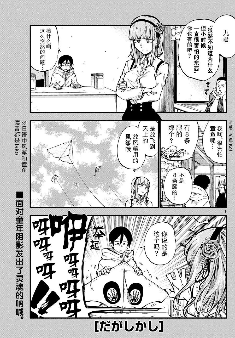 第142回