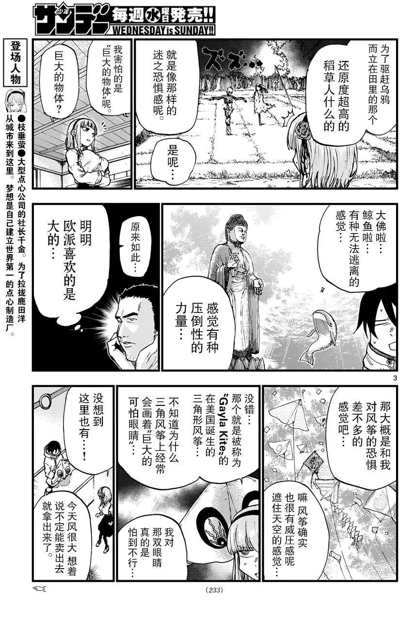 第142回