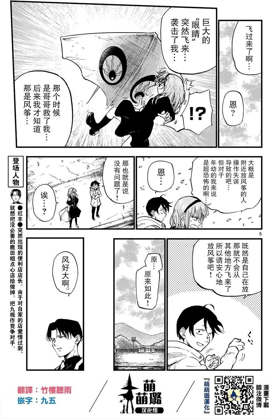 第142回