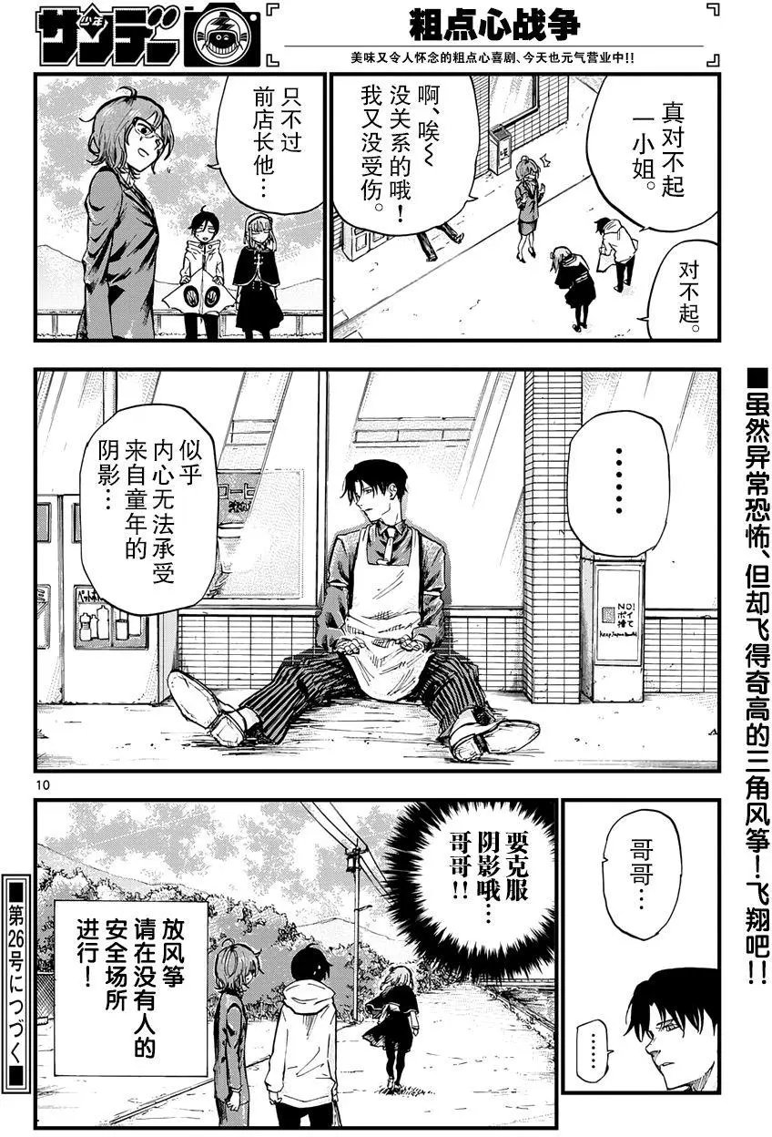 第142回