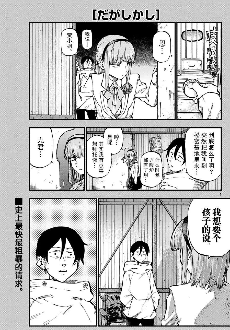 第143回