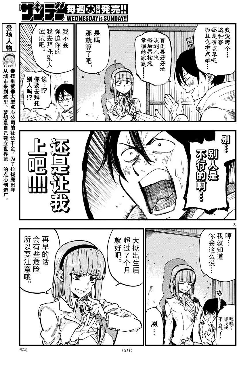 第143回