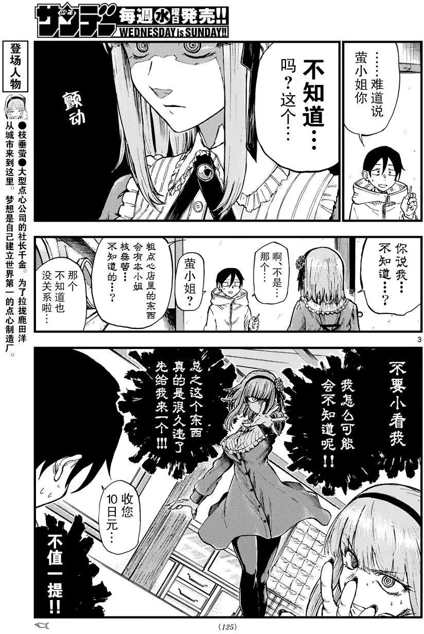 第145回