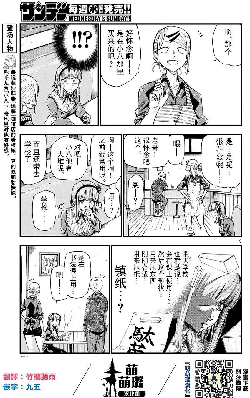 第145回