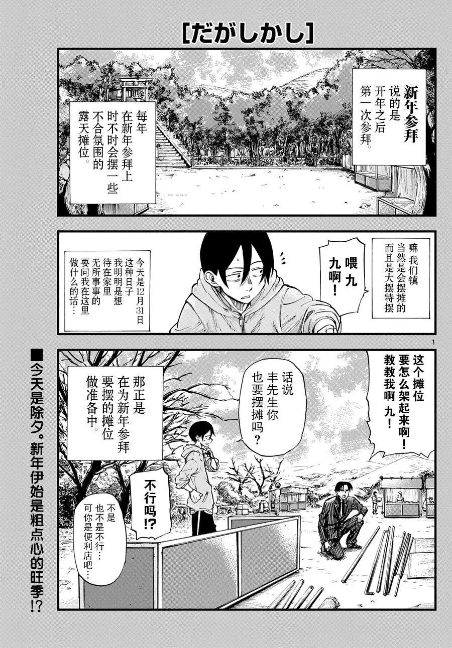 第146回