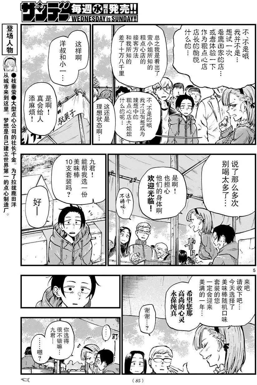 第147回 元旦