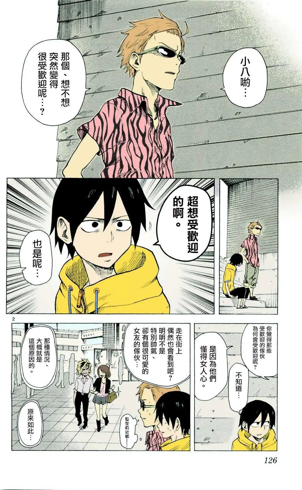 第15回