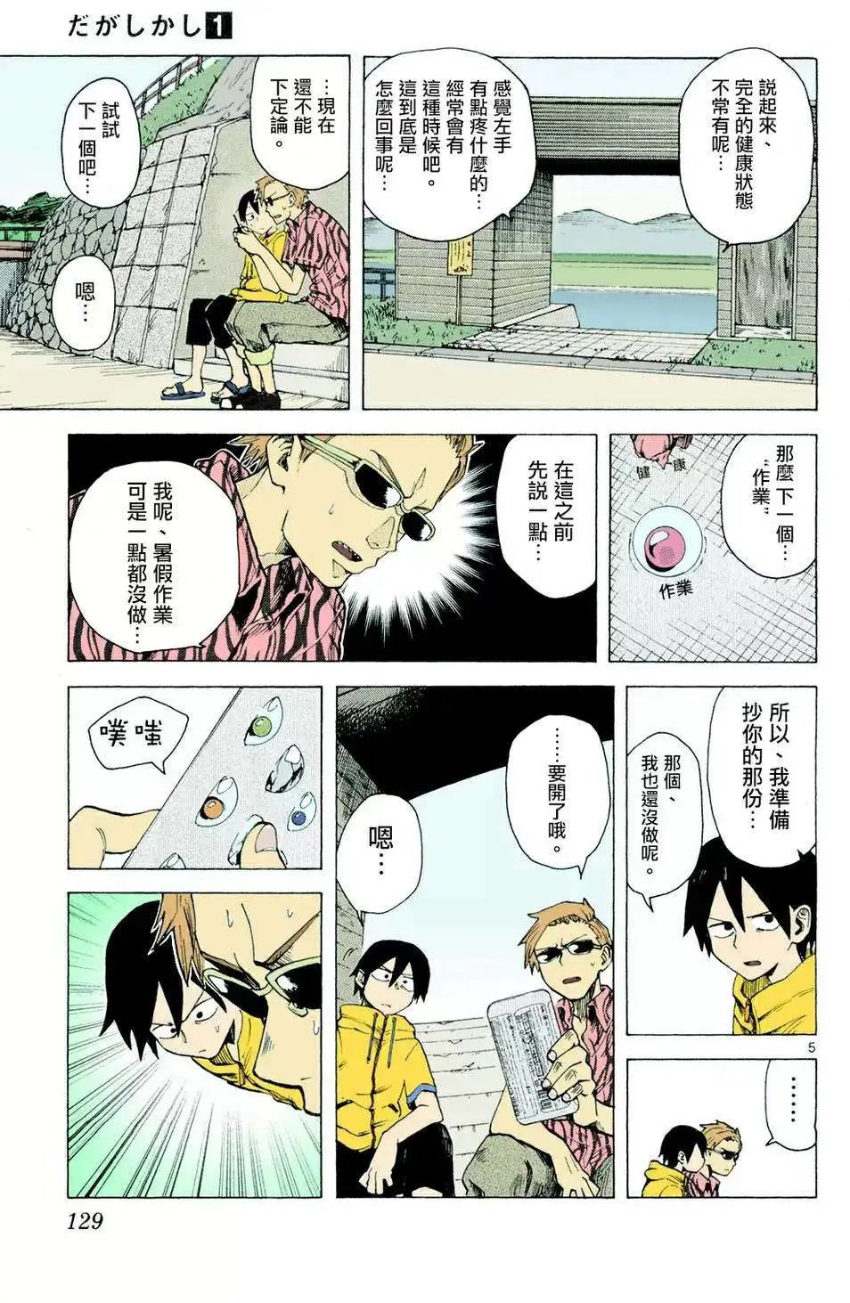 第15回