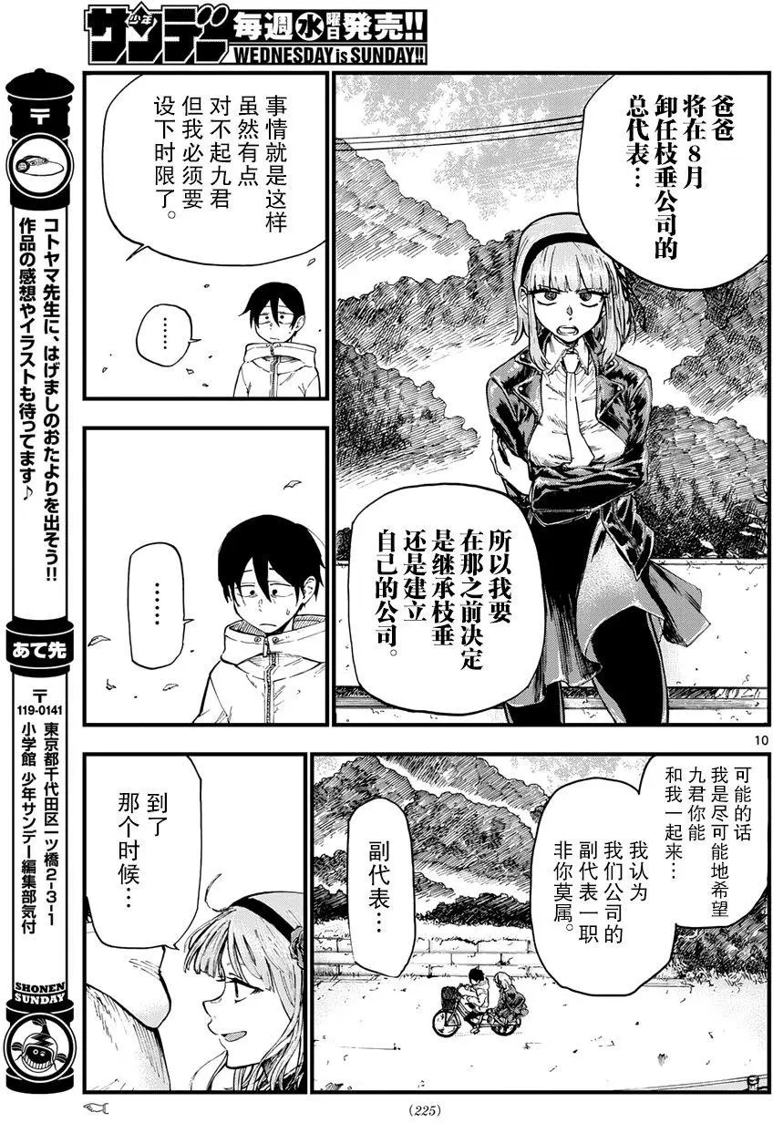 第170回