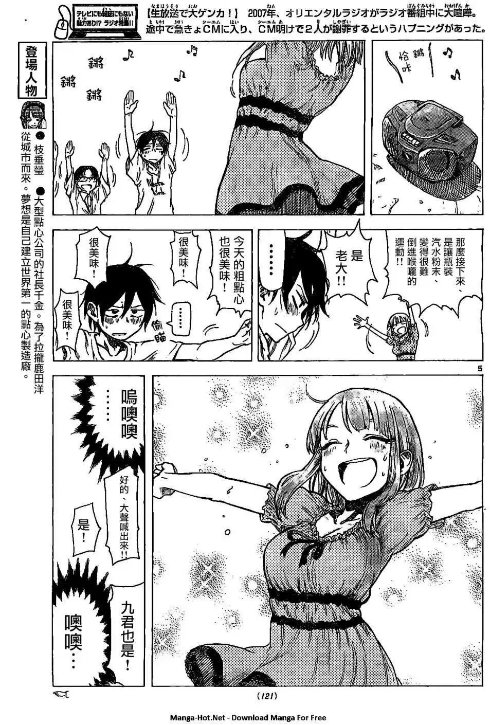 第22回