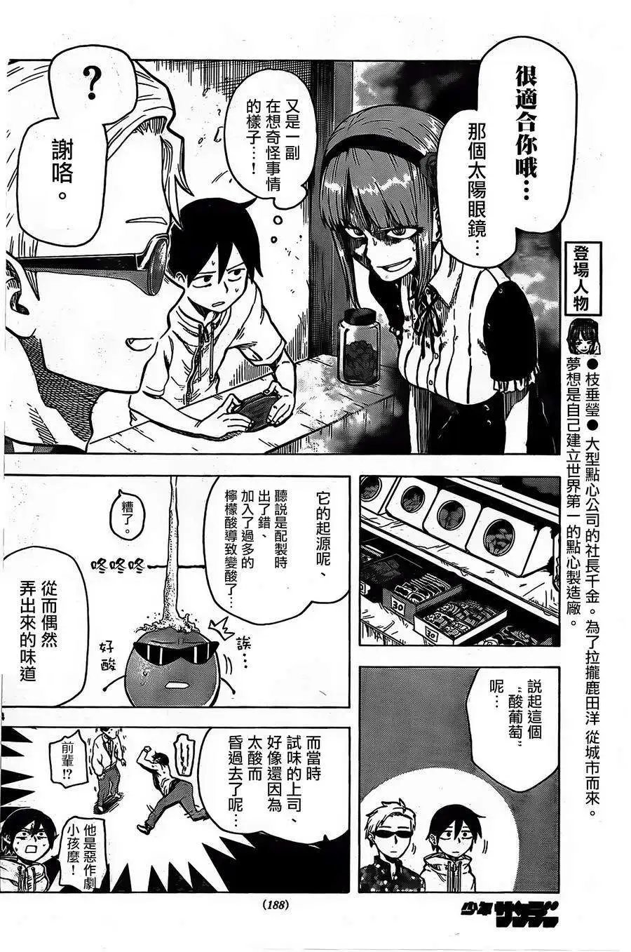 第29回