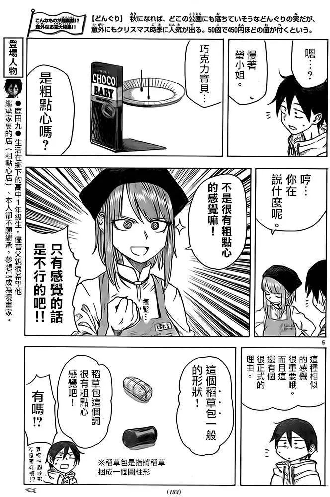 第36回