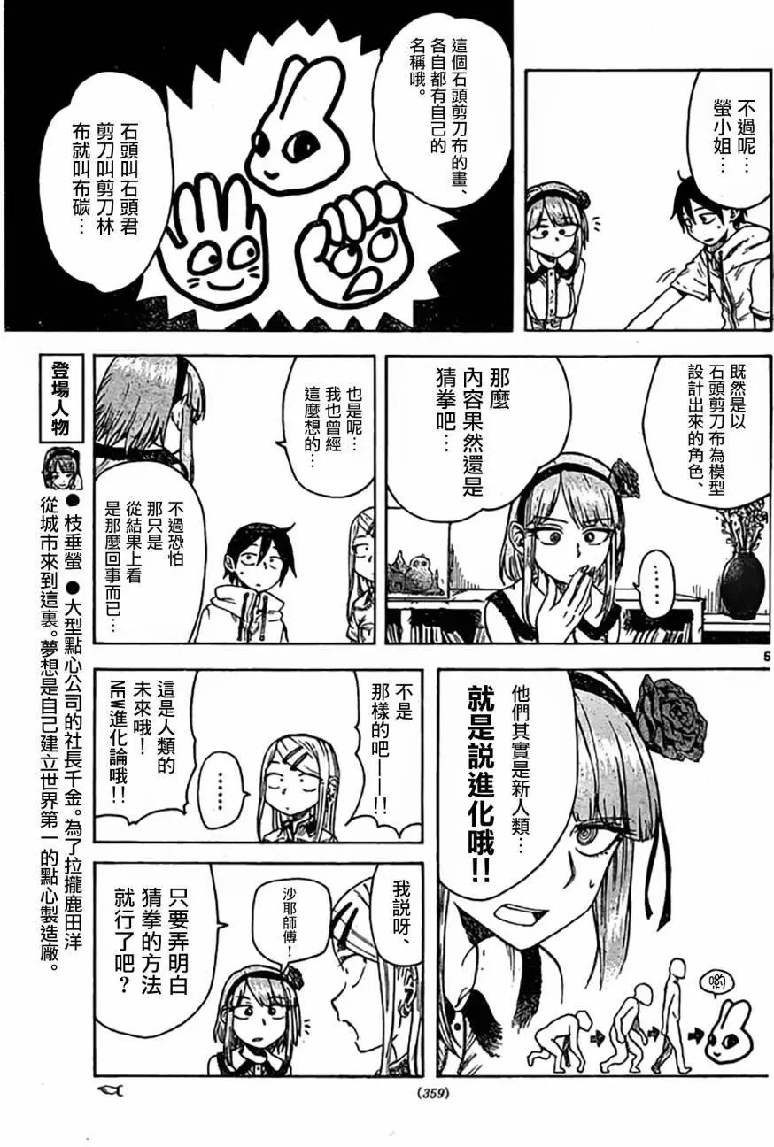 第43回