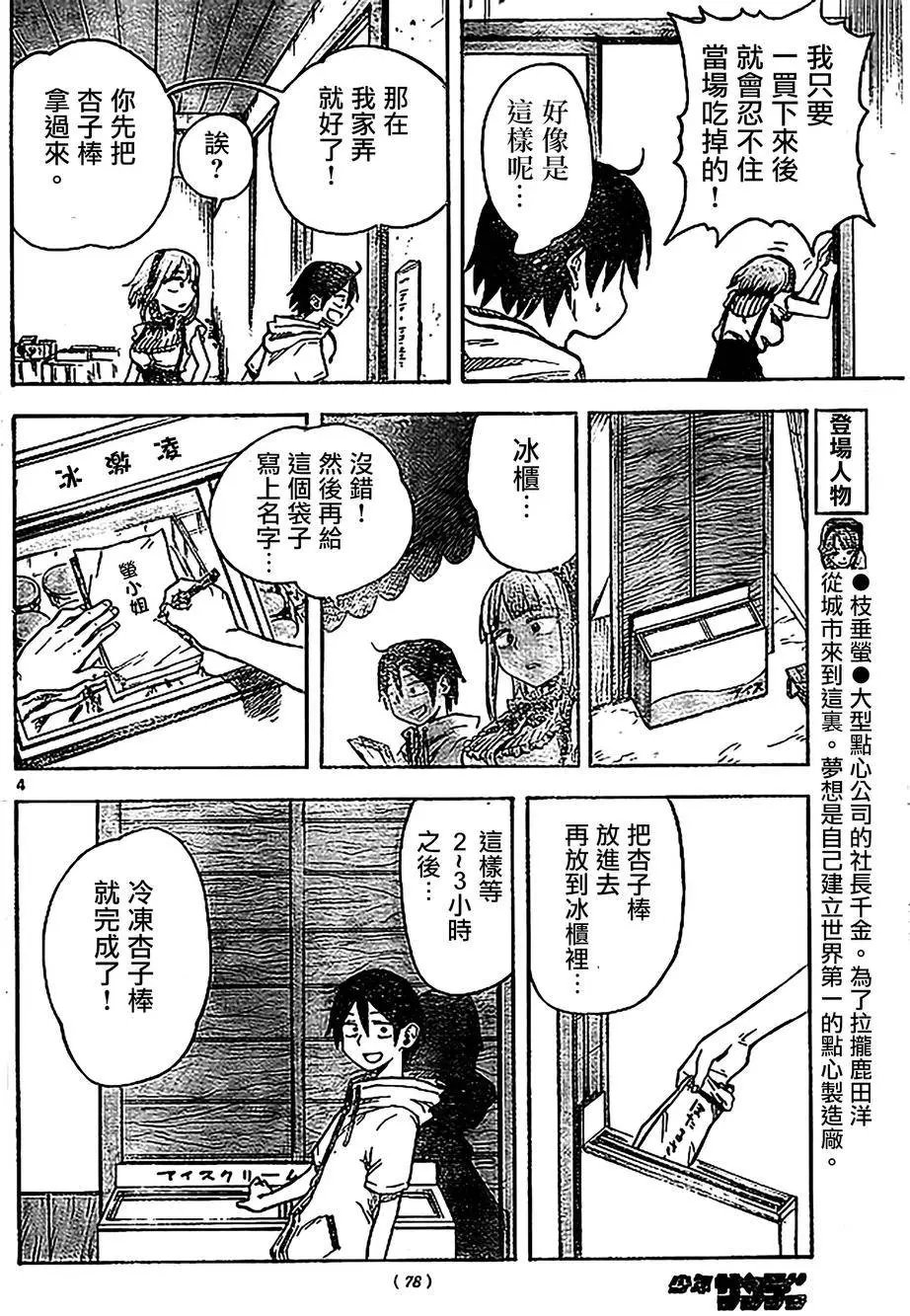第47回