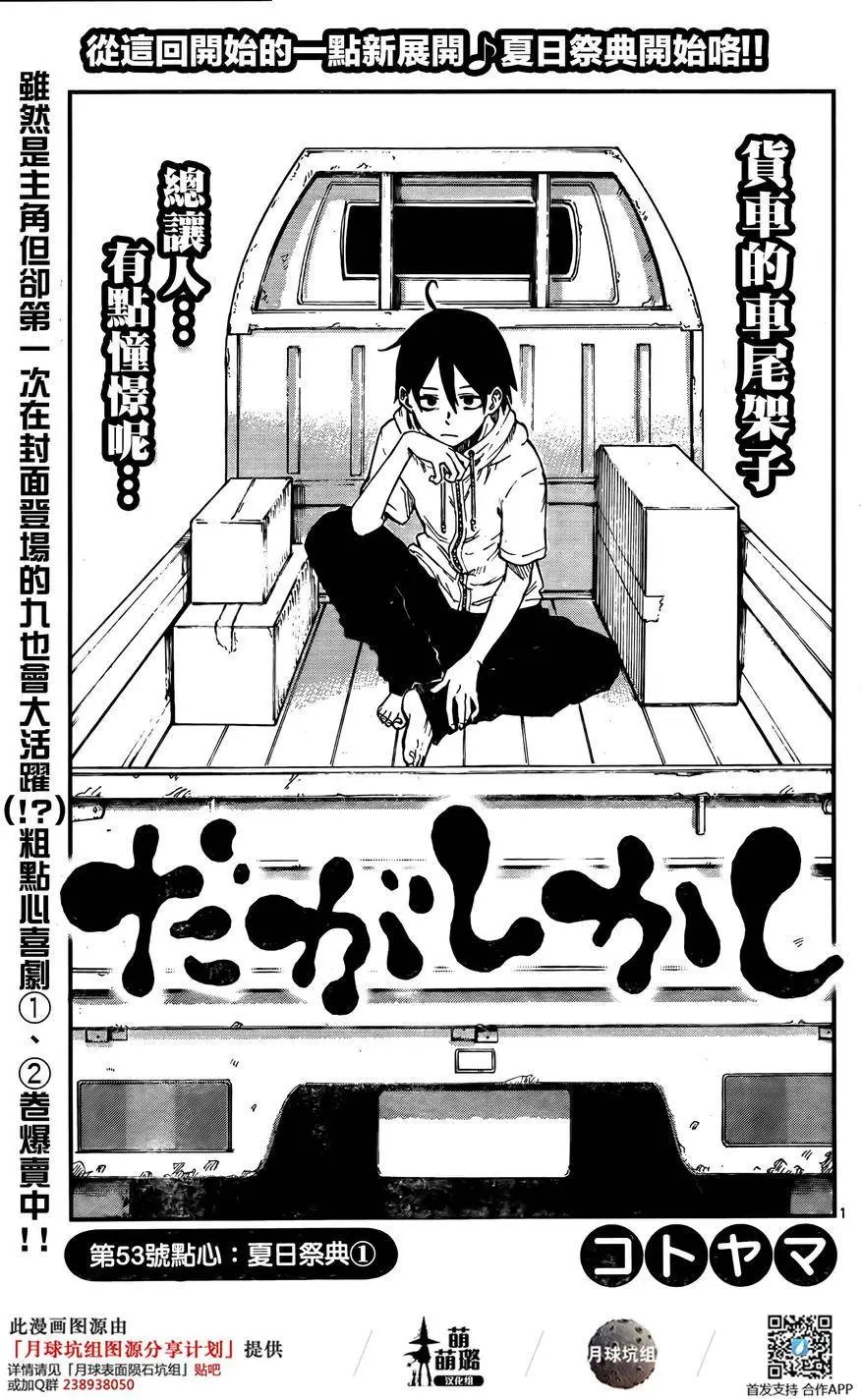 第53回