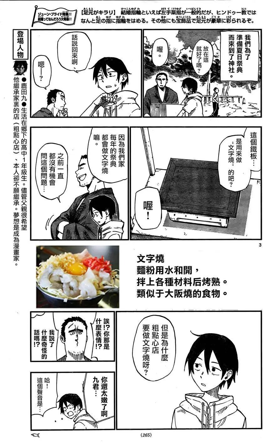 第53回