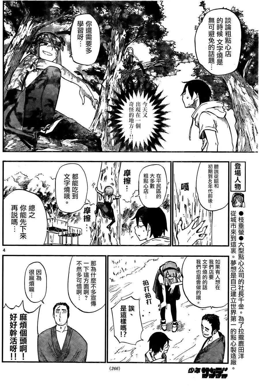 第53回