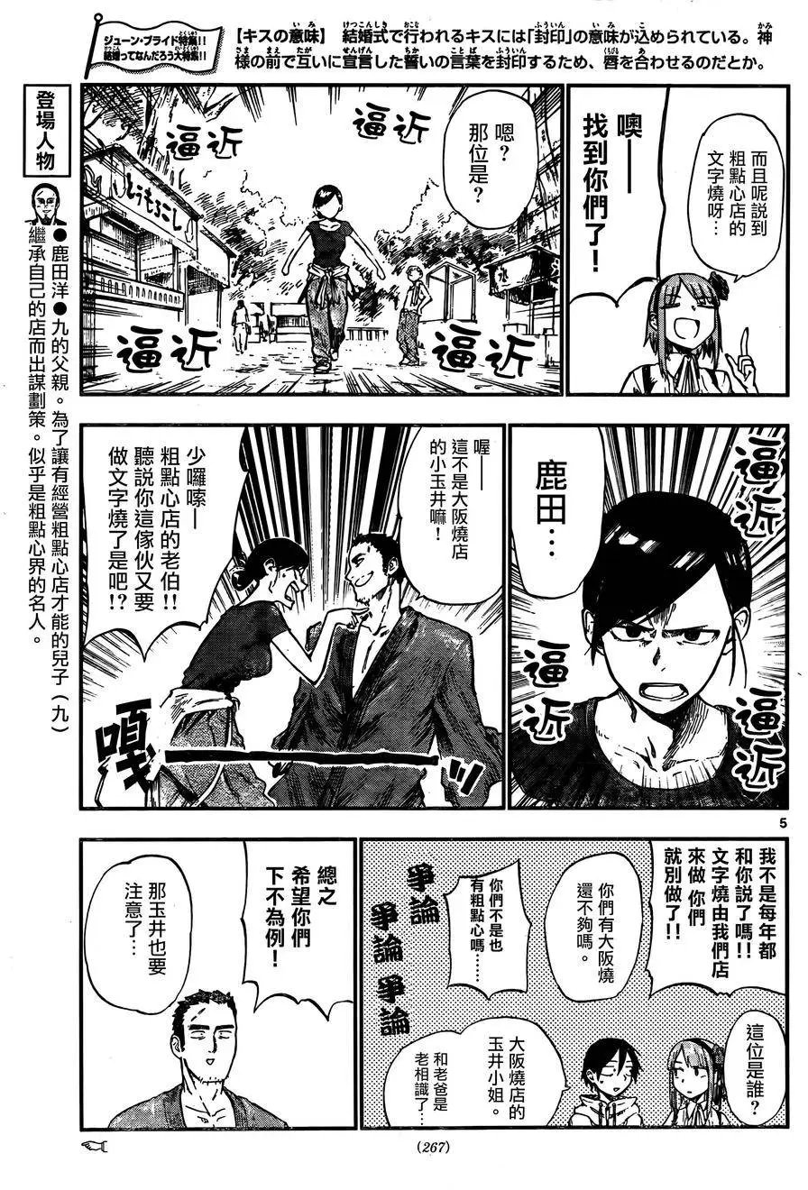 第53回
