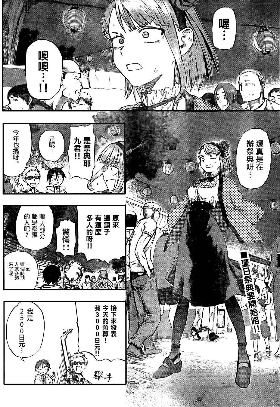 第54回