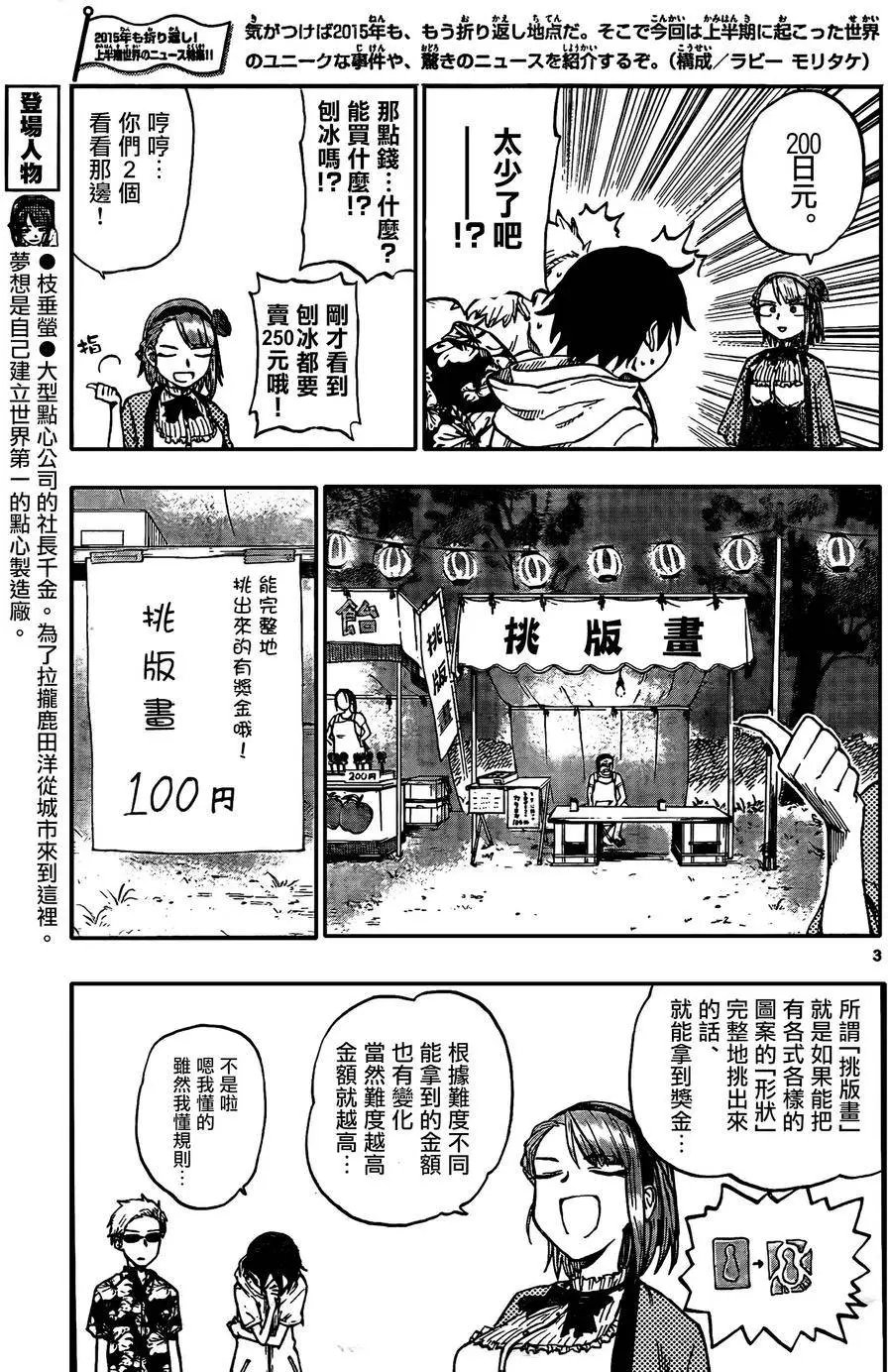 第54回