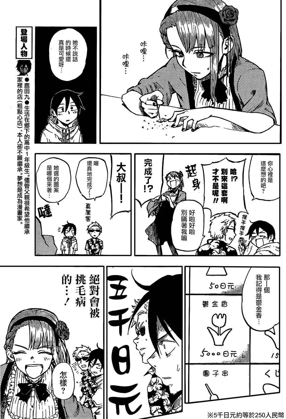 第54回