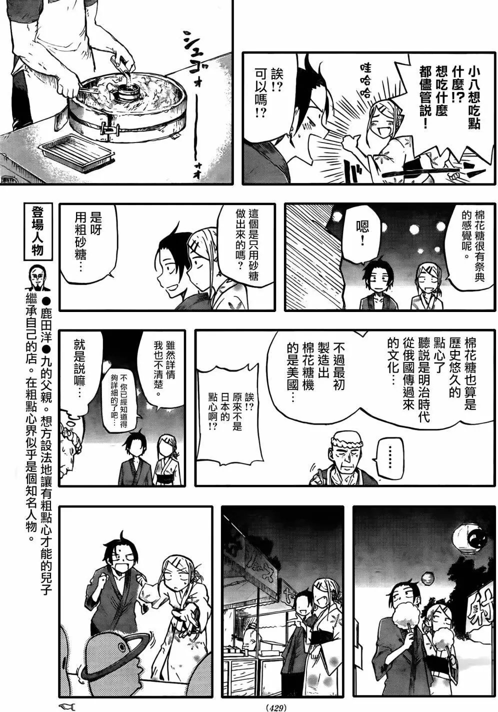 第55回