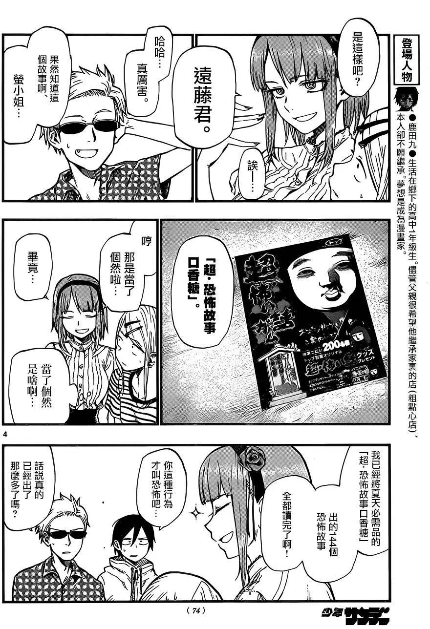 第58回