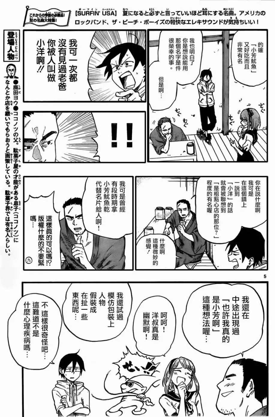 第62回
