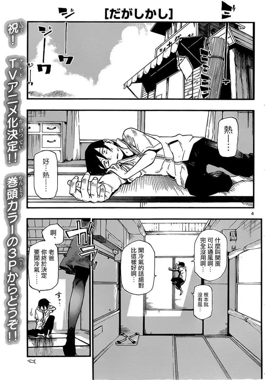 第66回