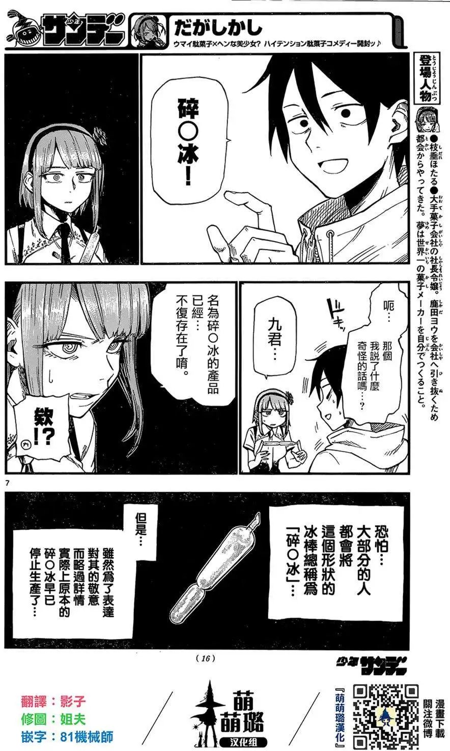 第66回