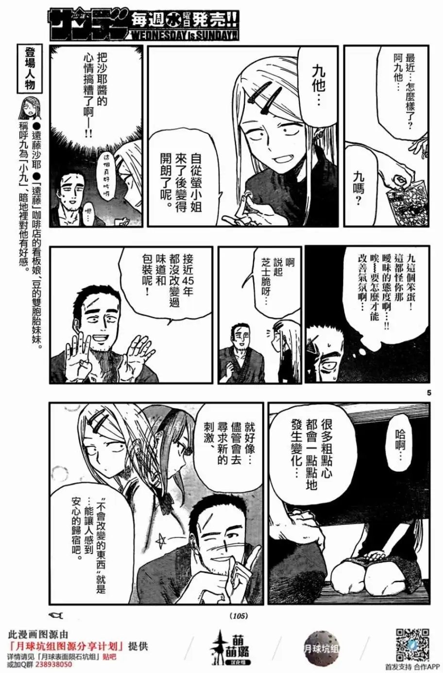 第67回